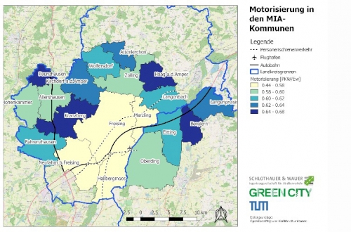 Grafik Mobilitätskonzept Motorisierung