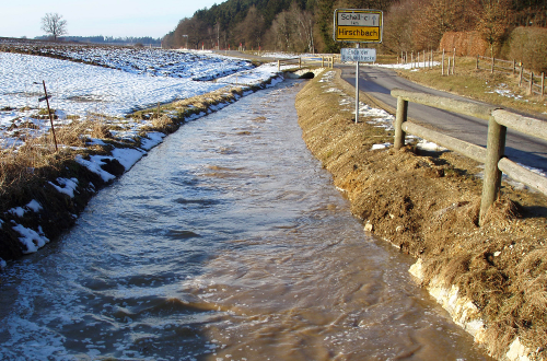 Oberflächenwasser