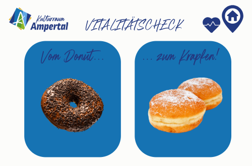 Plakat Vitalitätscheck, mit dem Sinnbild