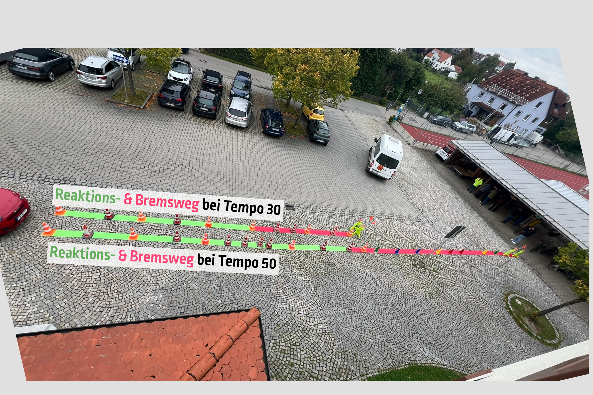 Visualisierung der Reaktions- Bremswege